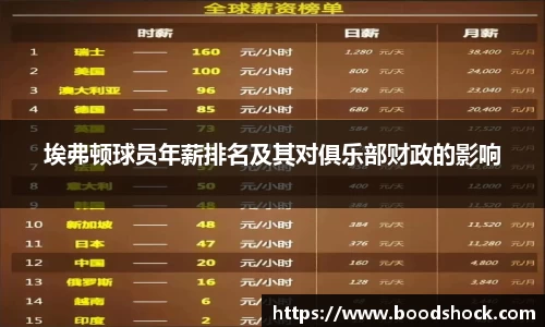 贝博·艾弗森官网入口